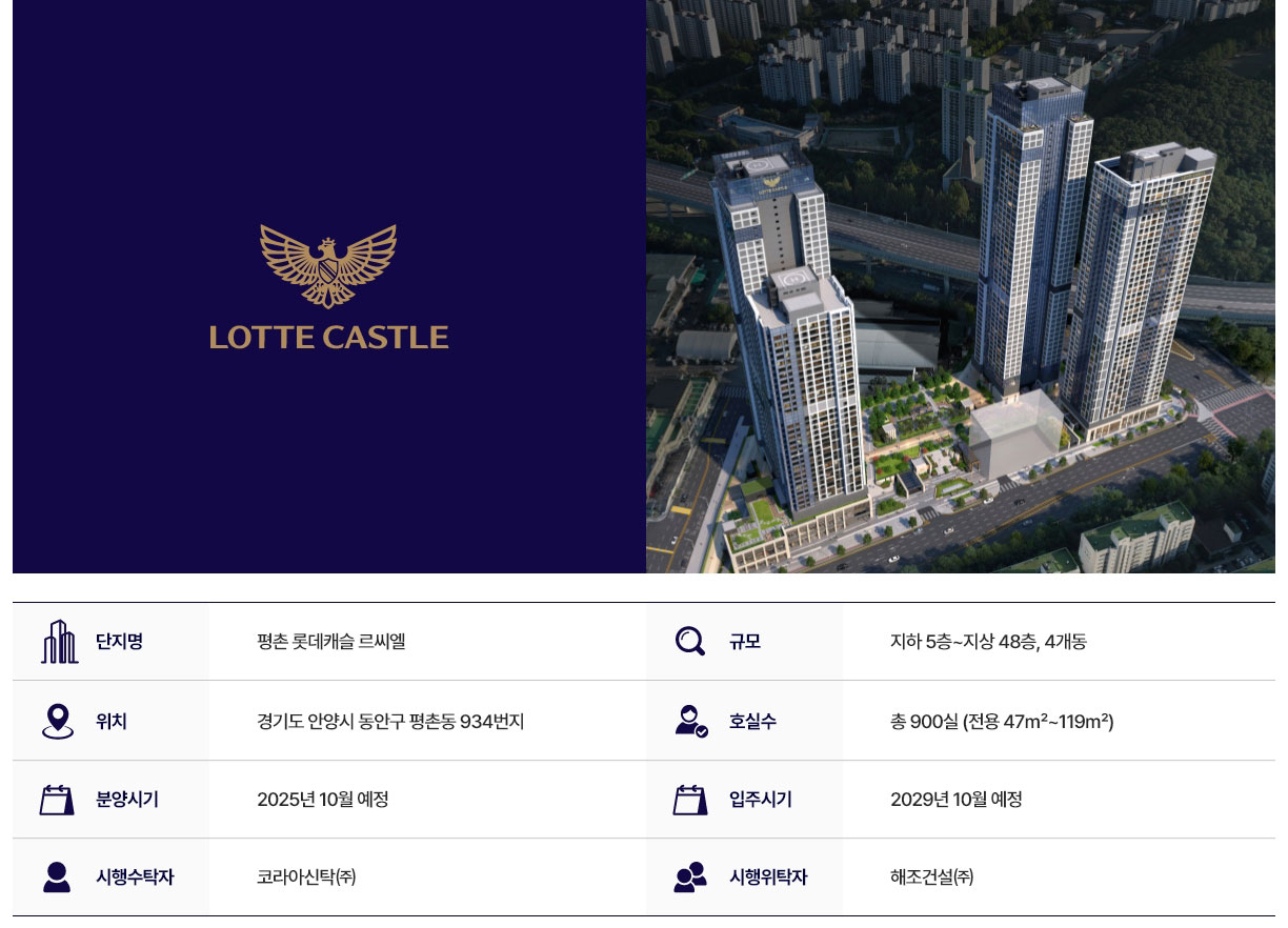 단지명 : 평촌 롯데캐슬 르씨엘, 규모 : 지하 5층 ~ 지상 48층, 4개동 