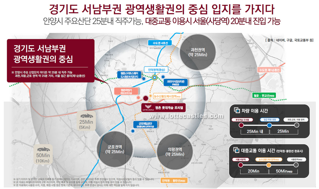 경기도 서남부권 광역생활권의 중심 입지를 가지다