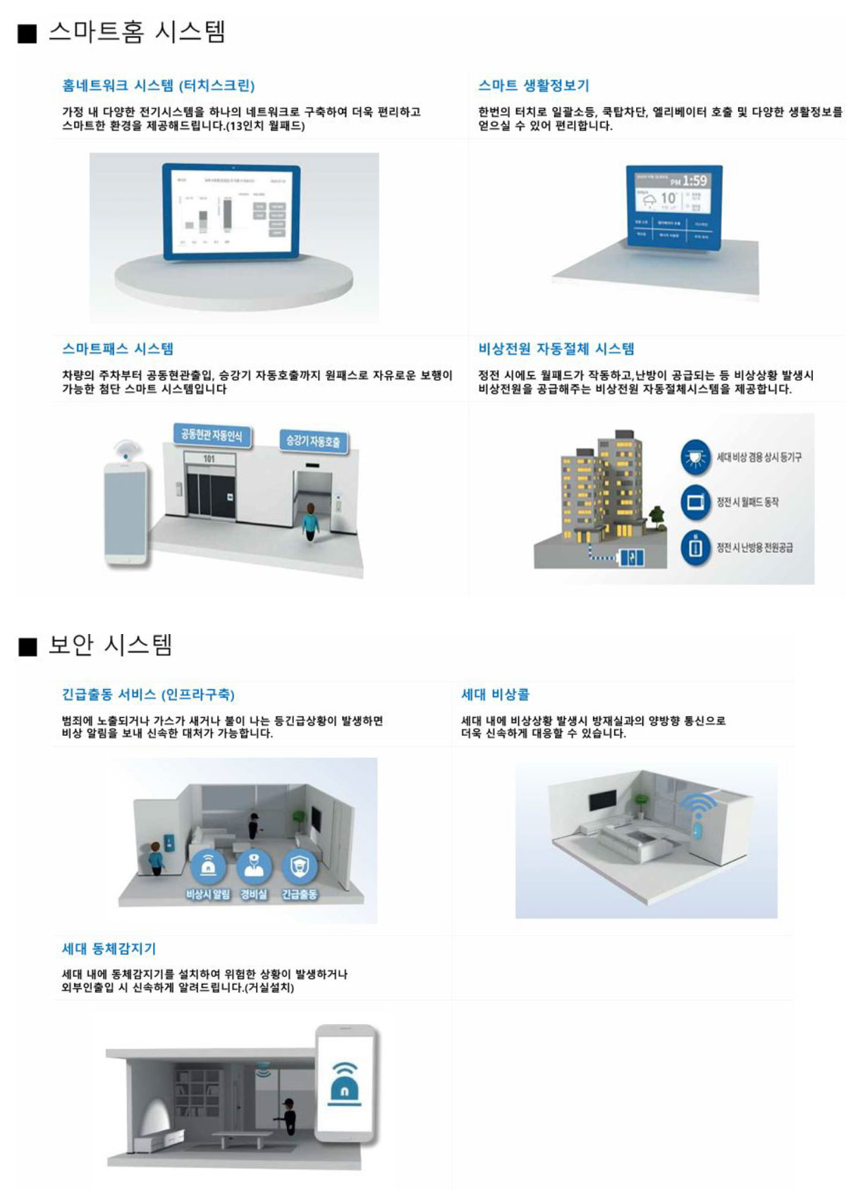 스마트홈 시스템, 보안 시스템 