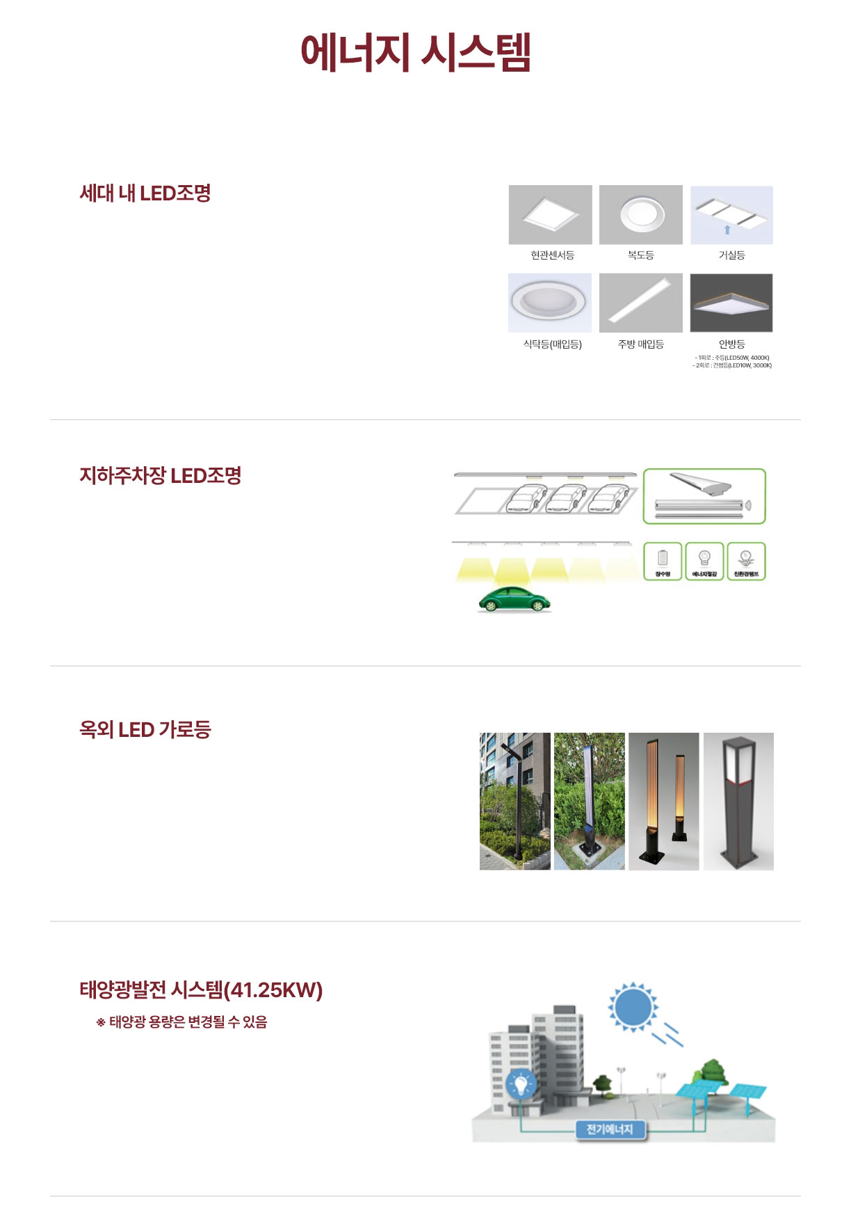  에너지 시스템 안내 