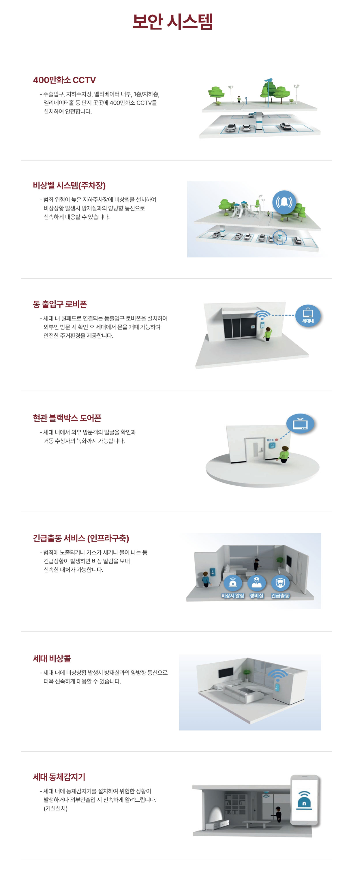  보안 시스템 안내 